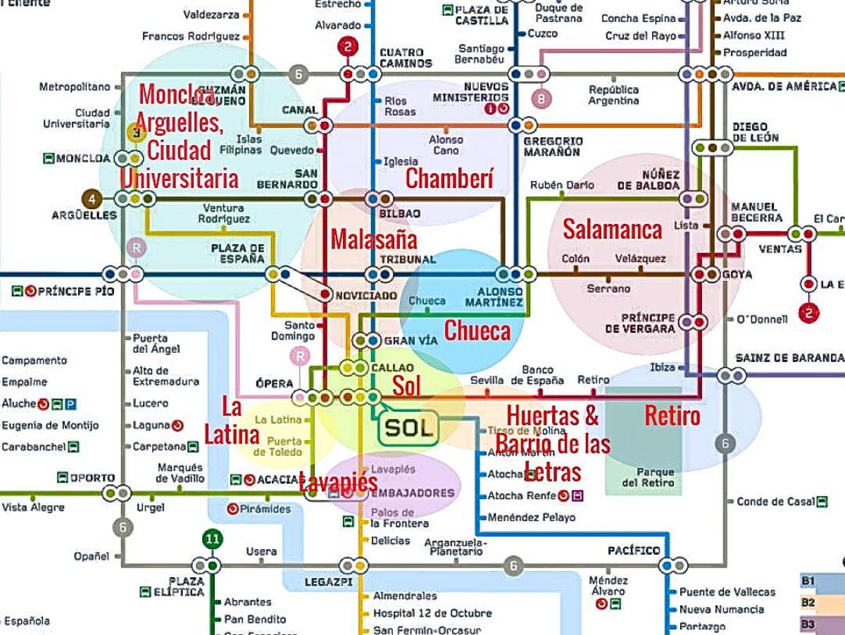 karte la latina Madridē
