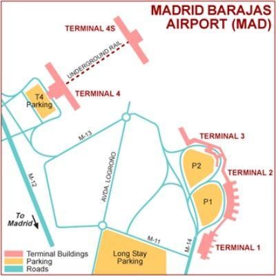 Madrides lidostas termināla kartē