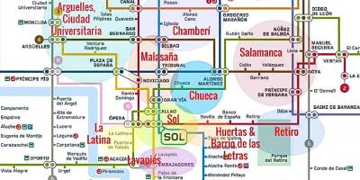 Karte la latina Madridē