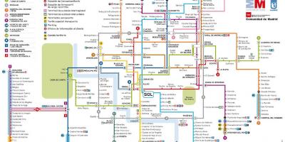 Madrides metro karte