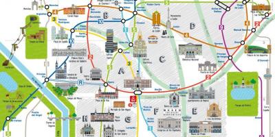 Madrides pilsētas tūrisma karte