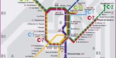 Madrides dzelzceļa kartes